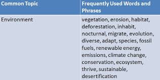 Example of Psychology essay topics yahoo answers Adomus extended essay topic ideas psychology