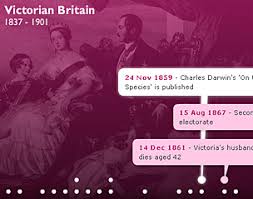 Bbc History British History In Depth British History