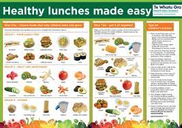 healthy lunches made easy community