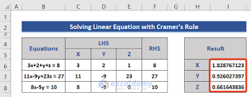 Solving Equations In Excel 5 Useful