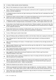 othello a level coursework custom paper sample  area othello coursework help level cover letter services a problem especially since this will include level