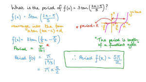 Period Of Trigonometric Functions