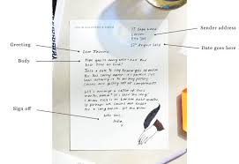 The tone of the letter is formal and structured. How To Write A Letter The Ultimate Guide Papier