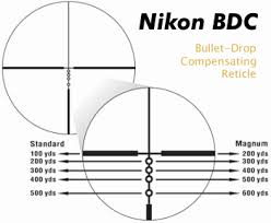 Nikon Earns Patent For Bdc Reticle Shooter Reports Are