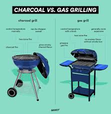 grilling for beginners materials prep