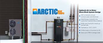 cold climate heat pump 123 zero energy