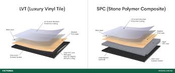 resilient flooring lvt and spc