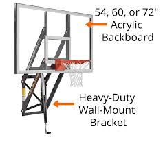 Find The Best Basketball Hoop For You