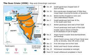 suez crisis of 1956