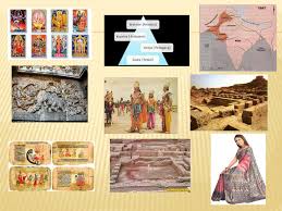 Empat kasta utama ialah : Tamadun Islam Dan Tamadun Asia Tamadun India Merujuk Kepada Tamadun Yang Berpusat Di Lembah Sungai Indus Tamadun India Bermula Di Benua India Pdf Document