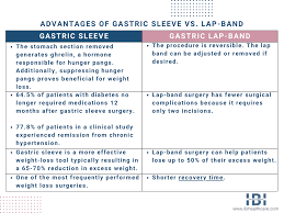 lap band vs gastric sleeve what s the