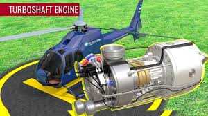 Understanding Helicopters Engine Turboshaft