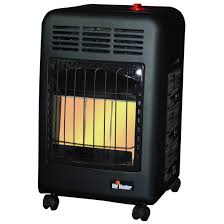Mr Heater 18 000 Btu Propane Cabinet Heater