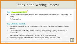 FUNDAMENTALS of TECHNICAL WRITING CANKAYA UNIVERSITY   OFFICE OF BASIC AND  ELECTIVE COURSES  ENGLISH UNIT