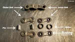 If it's too large, it could prove challenging to even reach the handlebars. Bicycle Chain Wear Explained Bikeradar