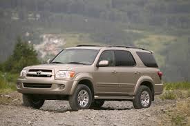 7 Best Towing Suvs For 20 000 Autotrader