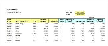Retail Inventory Template 12 Free Excel Pdf Documents
