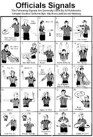 Volleyball Ref Signals Fyi Volleyball Referee Volleyball