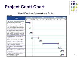 Process Improvement By Backfilling Patient Records In The