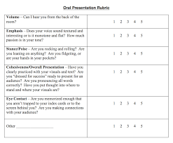    best Rubrics images on Pinterest   Teaching ideas  Assessment     