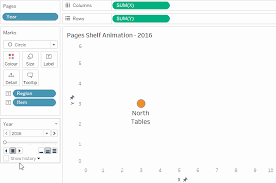 In this example, the gif will be the only thing added to the page. Tableau Animation Core Concepts Datavis Blog