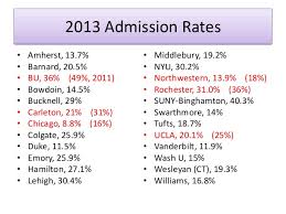 Samuel Issacharoff   Publications   NYU School of Law Westindimade