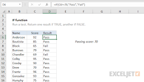 How To Use The Excel If Function Exceljet