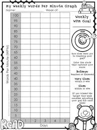 Reading Fluency Goal Setting Posters Charts Graphs