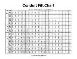 conduit fill chart free printable paper