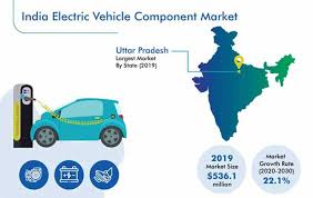 india electric vehicle component market