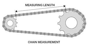 Chain Measurement Hkk Chain