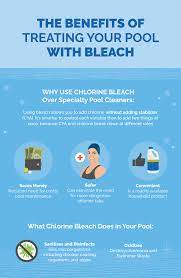 Liquid chlorine is also unstabilized, so in outdoor pools, you'll usually have to add cyanuric acid with it to protect it from the sun and to keep it from corroding your pool. How To Balance Your Pool With Bleach Fix Com