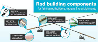 Rod Building Components For Fishing Rod Builders Repairs