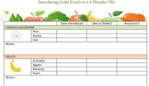 4 to 6 months food chart solids to