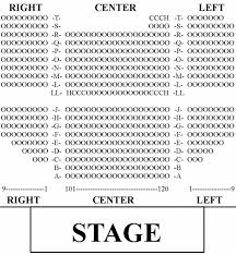 62 Complete Welk Theater Branson Seating Chart