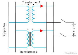 What Is Parallel Operation Of A Transformer Reason