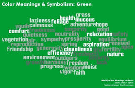 Green Color Meanings And Symbolism Symbols Symbolism