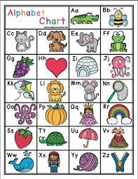 I pin lots of alphabet charts, i buy books of. 9 Effective Ways To Make An Alphabet Chart Exciting The Innovative Momma