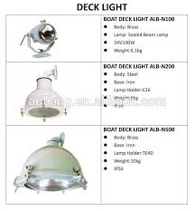Outdoor 24v 100w Lamp Boat Deck Chart Brass Ship Led Marine Search Light Buy Search Marine Lights Search Light Deck Light Product On Alibaba Com