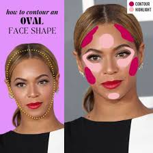 highlight for your face shape