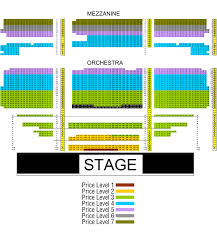 The Fillmore Miami Beach Seating Chart Theatre In Miami