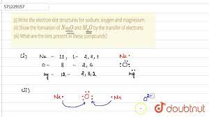 i) Write the electron-dot structures for sodium, oxygen and magnesium. (ii)  Show the formation ... - YouTube