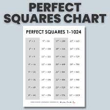 perfect squares chart free pdf printable
