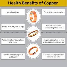 scientific benefit of wearing a copper ring