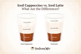 iced cappuccino vs iced latte what
