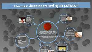 diseases caused by air pollution