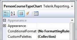 Flowmarks Experiences With Telerik Reporting