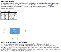 Relay logic diagram examples 35 ladder logic examples pdf. Logic Gate Circuit Diagram Examples Logic Circuit Example Figure 1 Shows Part Of A Logic Circuit Here Are Download Scientific These Logic Gates Are The Building Blocks Of