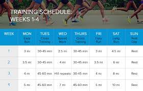 8 week half marathon training guide
