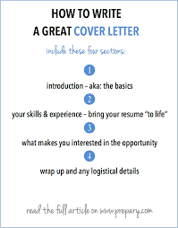 how to write a cover letter the